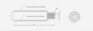 HSC-F-diagram