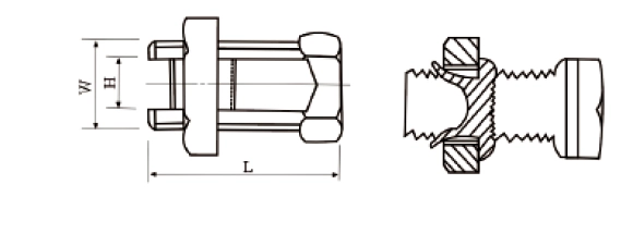 copper bolt connector size chart