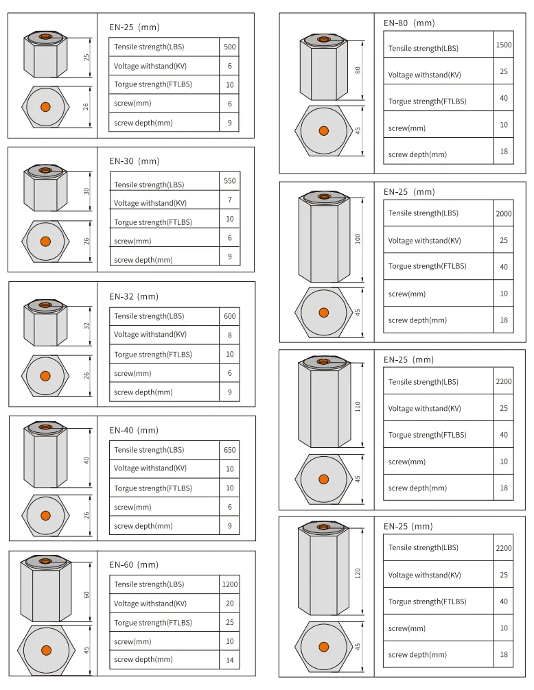 EN-Series-Busbar-Insulator-dimension