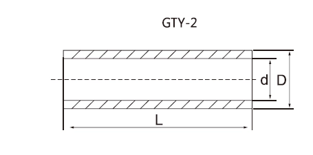 copper connecting tube size