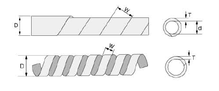 Spiral Cable Wrap dimension