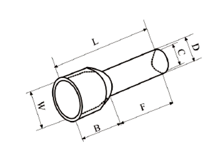 insulated cord end terminals size