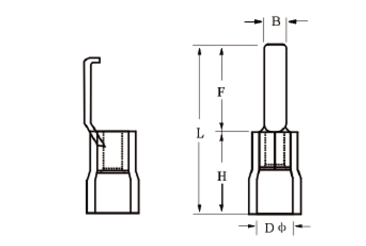 insulated lipped blade terminals szie