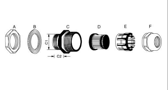 metal cable gland dimension