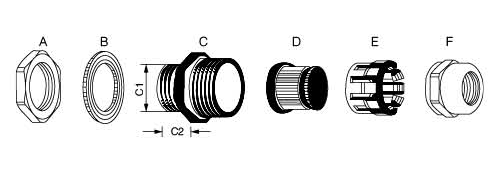 metal pg cable gland dimension
